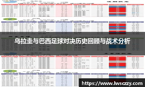 乌拉圭与巴西足球对决历史回顾与战术分析