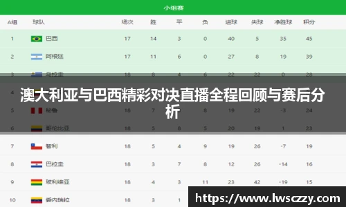 澳大利亚与巴西精彩对决直播全程回顾与赛后分析