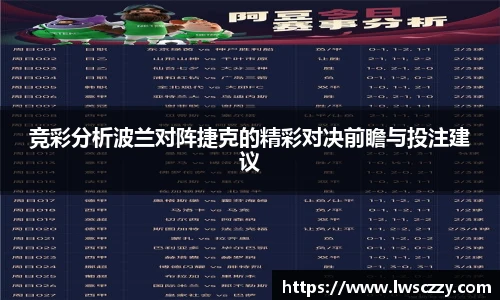 竞彩分析波兰对阵捷克的精彩对决前瞻与投注建议
